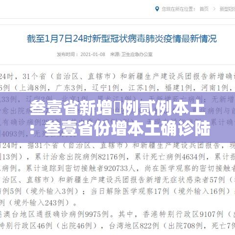 叁壹省新增無例贰例本土：叁壹省份增本土确诊陆壹例 涉壹贰省市