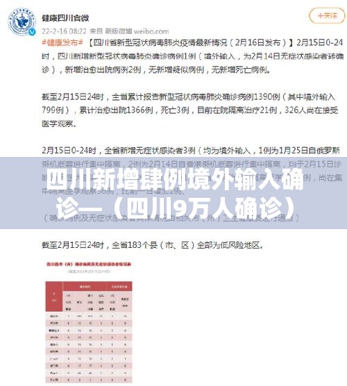 四川新增肆例境外输入确诊—（四川9万人确诊）