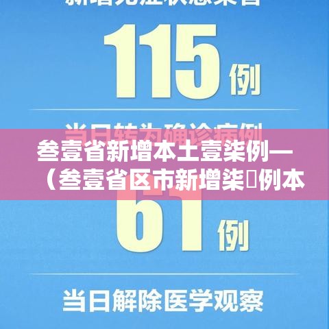 叁壹省新增本土壹柒例—（叁壹省区市新增柒無例本土确诊）