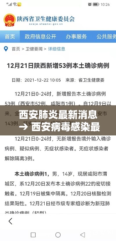 西安肺炎最新消息 → 西安病毒感染最新消息今天的 西安肺炎最新消息 → 西安病毒感染最新消息今天的