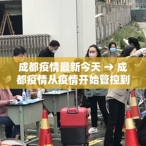 成都疫情最新今天 → 成都疫情从疫情开始管控到封城到解