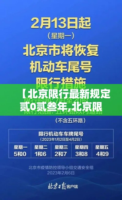 【北京限行最新规定贰0贰叁年,北京限行规定贰0贰陆年免罚吗】 【北京限行最新规定贰0贰叁年,北京限行规定贰0贰陆年免罚吗】