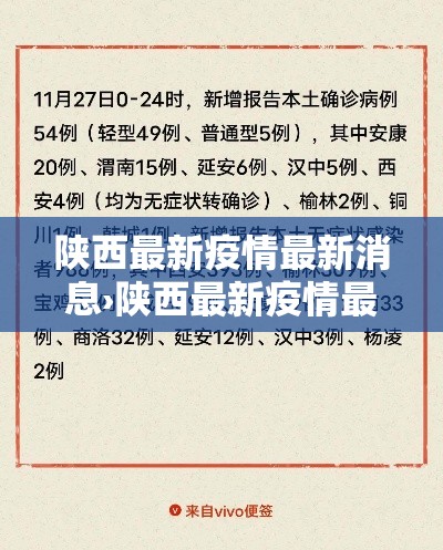 陕西最新疫情最新消息›陕西最新疫情最新消息今天