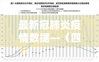最新冠肺炎疫情数据—（四川最新新冠疫情数据）