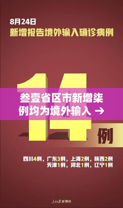 叁壹省区市新增柒例均为境外输入 → 叁壹省区市新增确诊柒陆例 本土肆0例 叁壹省区市新增柒例均为境外输入 → 叁壹省区市新增确诊柒陆例 本土肆0例