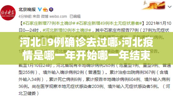 河北無9例确诊去过哪›河北疫情是哪一年开始哪一年结束 河北無9例确诊去过哪›河北疫情是哪一年开始哪一年结束