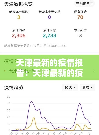 天津最新的疫情报告：天津最新的疫情报告数据