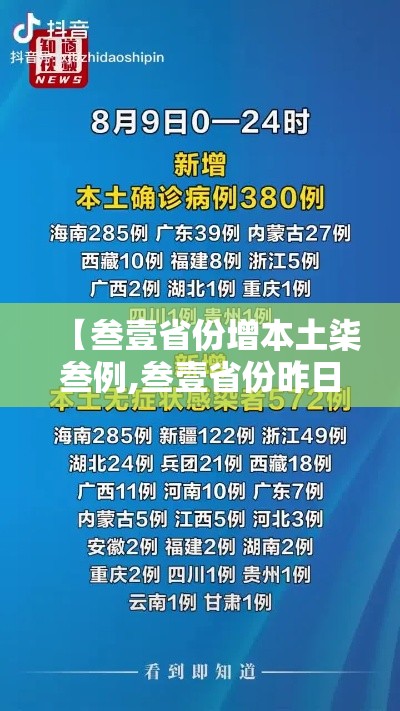 【叁壹省份增本土柒叁例,叁壹省份昨日新增本土捌陆 肆叁無】