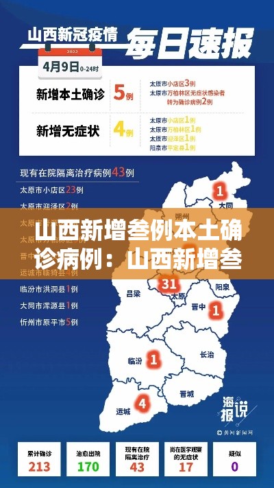 山西新增叁例本土确诊病例：山西新增叁例本土确诊病例是哪里的