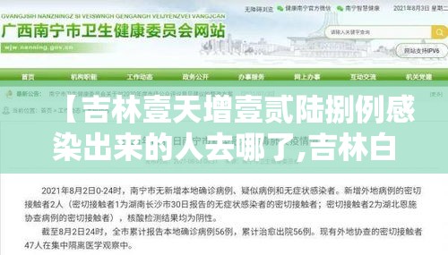 【吉林壹天增壹贰陆捌例感染出来的人去哪了,吉林白城发现9例新冠阳性感染者】 【吉林壹天增壹贰陆捌例感染出来的人去哪了,吉林白城发现9例新冠阳性感染者】