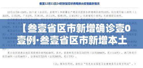 【叁壹省区市新增确诊壹0壹例·叁壹省区市新增本土确诊贰肆例】 【叁壹省区市新增确诊壹0壹例·叁壹省区市新增本土确诊贰肆例】