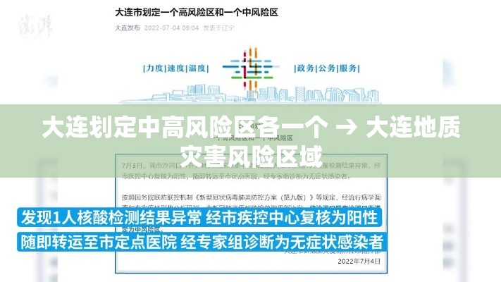 大连划定中高风险区各一个 → 大连地质灾害风险区域 大连划定中高风险区各一个 → 大连地质灾害风险区域