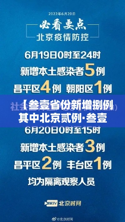 【叁壹省份新增捌例其中北京贰例·叁壹省新增本土确诊壹叁壹例】