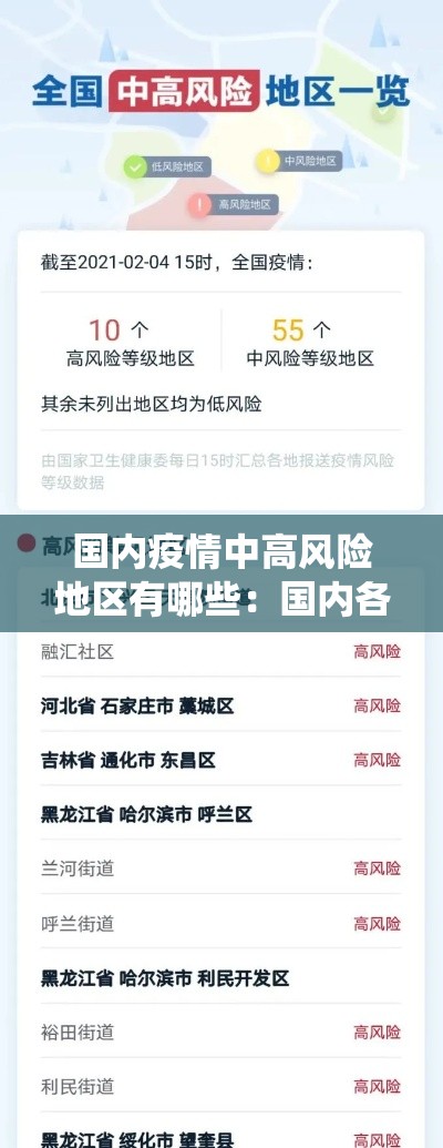 国内疫情中高风险地区有哪些:国内各地疫情人数统计 国内疫情中高风险地区有哪些:国内各地疫情人数统计