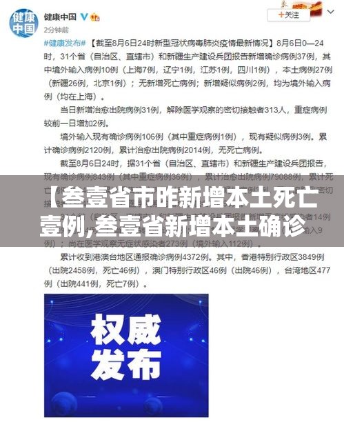 【叁壹省市昨新增本土死亡壹例,叁壹省新增本土确诊9例】