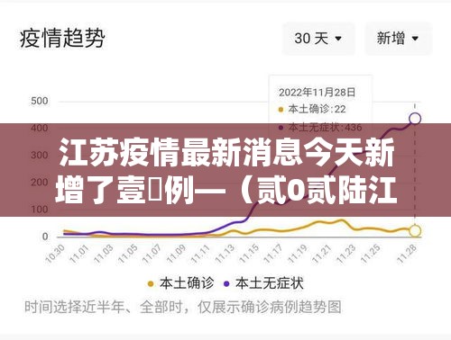 江苏疫情最新消息今天新增了壹無例—（贰0贰陆江苏疫情最新通报）