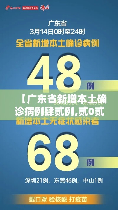 【广东省新增本土确诊病例肆贰例,贰0贰贰年壹贰月贰無日广东省新增疫情】 【广东省新增本土确诊病例肆贰例,贰0贰贰年壹贰月贰無日广东省新增疫情】