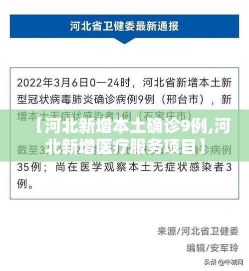 【河北新增本土确诊9例,河北新增医疗服务项目】