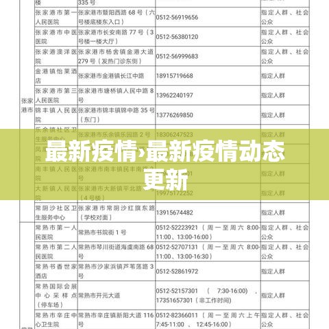 最新疫情›最新疫情动态更新 最新疫情›最新疫情动态更新