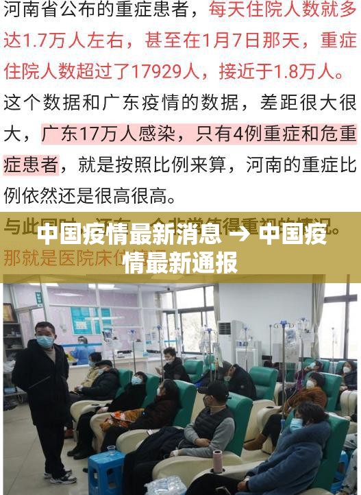 中国疫情最新消息 → 中国疫情最新通报