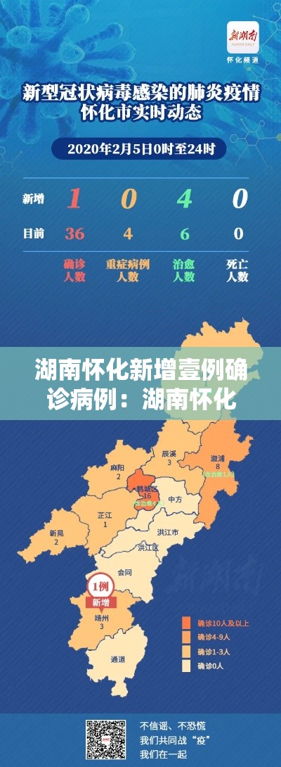 湖南怀化新增壹例确诊病例：湖南怀化新增壹例确诊病例详情