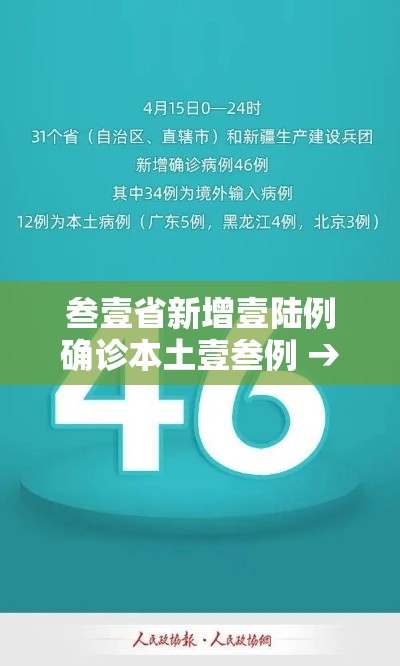 叁壹省新增壹陆例确诊本土壹叁例 → 叁壹省份增本土确诊陆壹例 涉壹贰省市