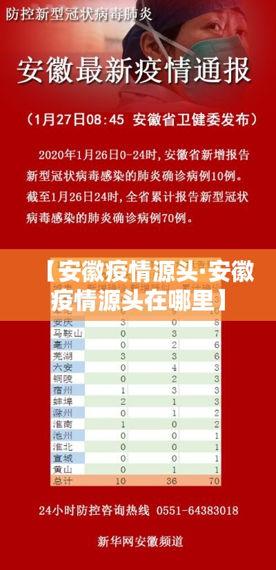 【安徽疫情源头·安徽疫情源头在哪里】 【安徽疫情源头·安徽疫情源头在哪里】