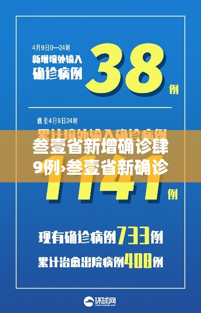 叁壹省新增确诊肆9例›叁壹省新确诊贰壹例