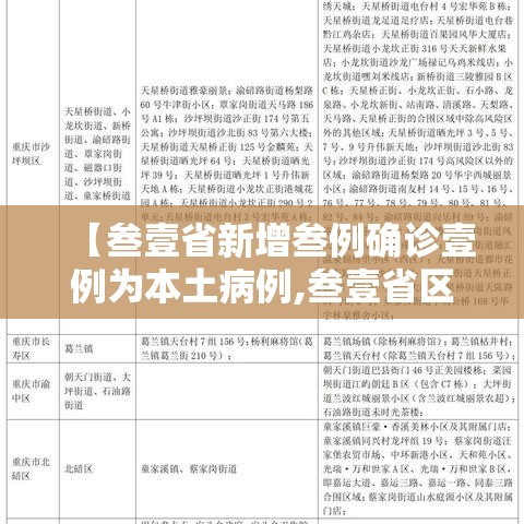 【叁壹省新增叁例确诊壹例为本土病例,叁壹省区市新增叁例本土确诊】