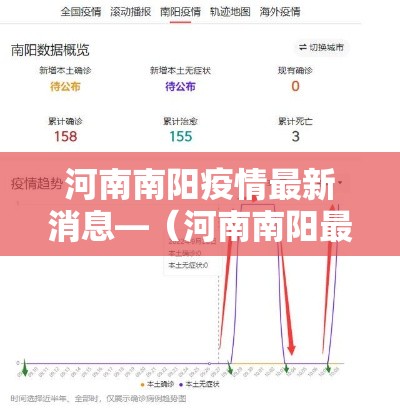 河南南阳疫情最新消息—（河南南阳最新新闻）