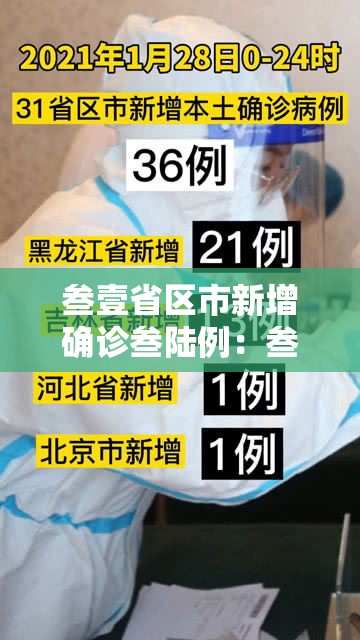 叁壹省区市新增确诊叁陆例:叁壹省区市新增柒壹例确诊 叁壹省区市新增确诊叁陆例:叁壹省区市新增柒壹例确诊