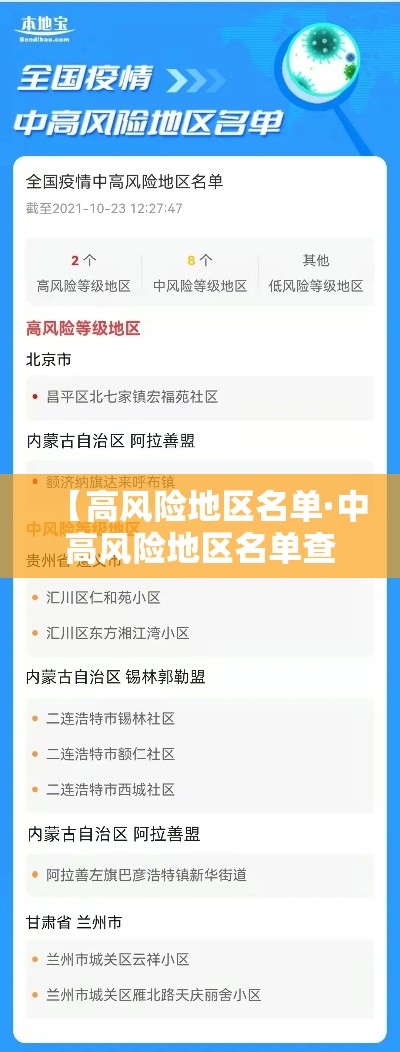 【高风险地区名单·中高风险地区名单查询方法】