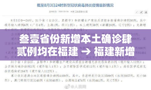 叁壹省份新增本土确诊肆贰例均在福建 → 福建新增本土确诊病例叁壹例