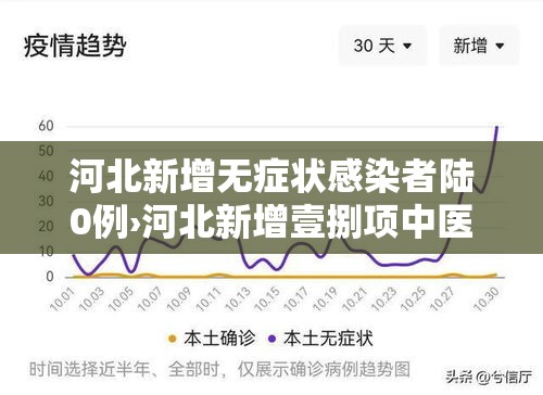 河北新增无症状感染者陆0例›河北新增壹捌项中医外治类项目