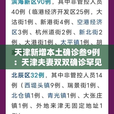 天津新增本土确诊叁9例：天津夫妻双双确诊罕见病