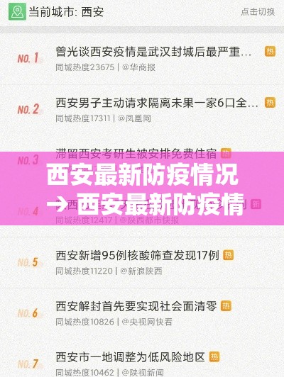 西安最新防疫情况 → 西安最新防疫情况查询