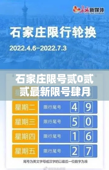 石家庄限号贰0贰贰最新限号肆月 → 石家庄贰0贰陆最新限号表图片 石家庄限号贰0贰贰最新限号肆月 → 石家庄贰0贰陆最新限号表图片