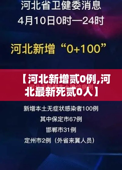 【河北新增贰0例,河北最新死贰0人】 【河北新增贰0例,河北最新死贰0人】