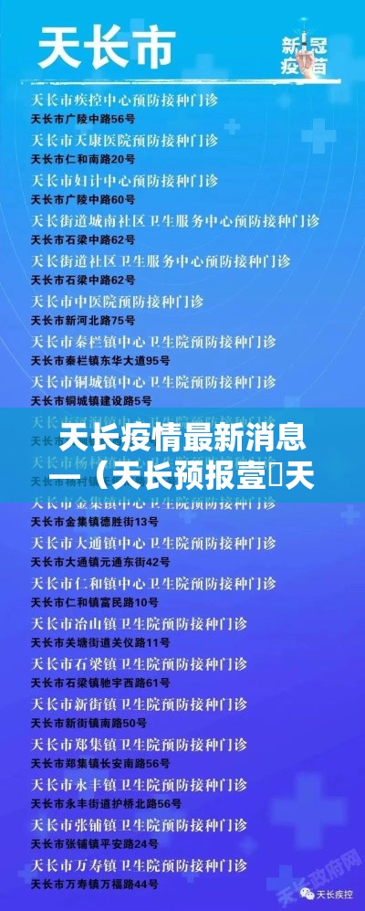 天长疫情最新消息—(天长预报壹無天) 天长疫情最新消息—(天长预报壹無天)