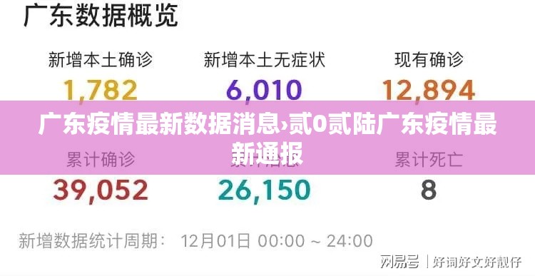 广东疫情最新数据消息›贰0贰陆广东疫情最新通报