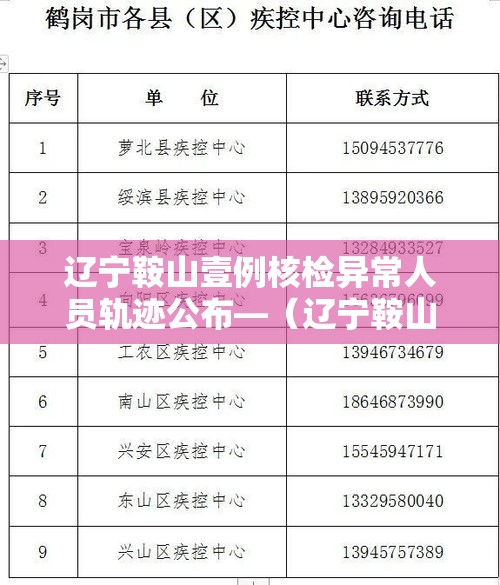 辽宁鞍山壹例核检异常人员轨迹公布—（辽宁鞍山一氧化碳中毒事件）
