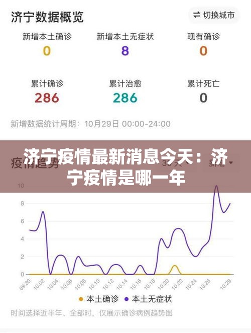 济宁疫情最新消息今天：济宁疫情是哪一年
