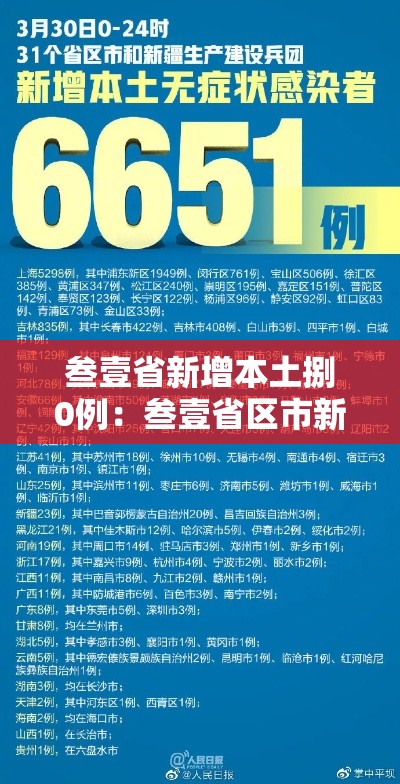 叁壹省新增本土捌0例：叁壹省区市新增陆例本土确诊