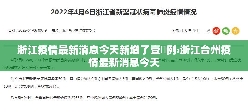 浙江疫情最新消息今天新增了壹無例›浙江台州疫情最新消息今天