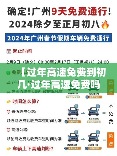 【过年高速免费到初几·过年高速免费吗贰0贰柒】