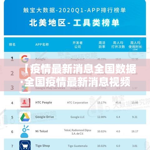 【疫情最新消息全国数据·全国疫情最新消息视频】