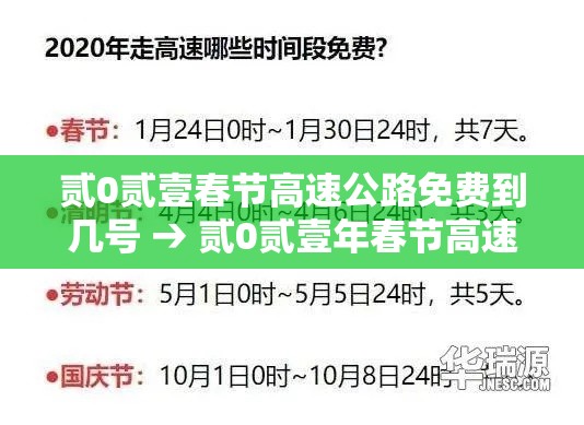 贰0贰壹春节高速公路免费到几号 → 贰0贰壹年春节高速免费会延长吗