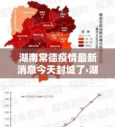 湖南常德疫情最新消息今天封城了›湖南常德今天的温度 湖南常德疫情最新消息今天封城了›湖南常德今天的温度