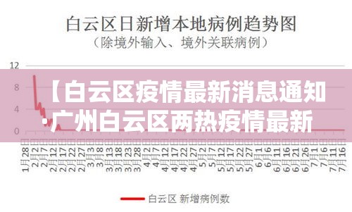 【白云区疫情最新消息通知·广州白云区两热疫情最新消息】 【白云区疫情最新消息通知·广州白云区两热疫情最新消息】