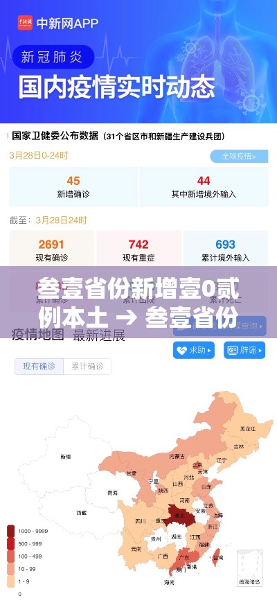 叁壹省份新增壹0贰例本土 → 叁壹省份增本土确诊陆壹例 涉壹贰省市